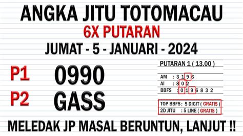 PREDIKSI MACAU 4D HARI INI 2024：Prediksi Togel TOTOMACAU Jitu Hari ini | Kepritogel