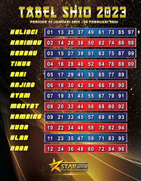 PREDIKSI MACAU AKURAT 🥽 Togel Macau | Data Macau | Result Macau | Toto Macau Pools | Live