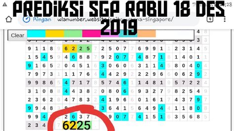 prediksi sgp rabu 20 februari 2019