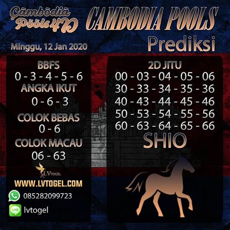 PREDIKSI ANGKA CAMBODIA HARI INI - PREDIKSI CAMBODIA HARI INI 21 JULI 2024