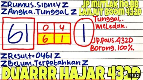 PREDIKSI ANGKA MAIN SDY - Data SDY, Togel Sidney, Live SDY, Keluaran SDY, Togel SDY