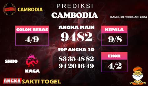 PREDIKSI ANGKA SAKTI - FORUM ANGKA JITU | MASTER JITU HOKI