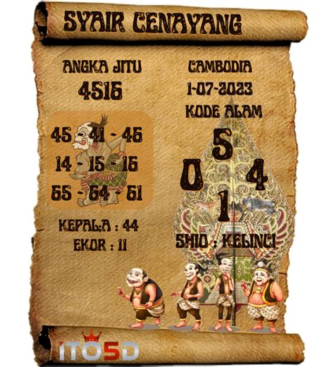 PREDIKSI CAMBODIA SYAIR ANGKA - Prediksi Togel Lakutoto - Situs Bandar Togel Terpercaya Hadiah 4D