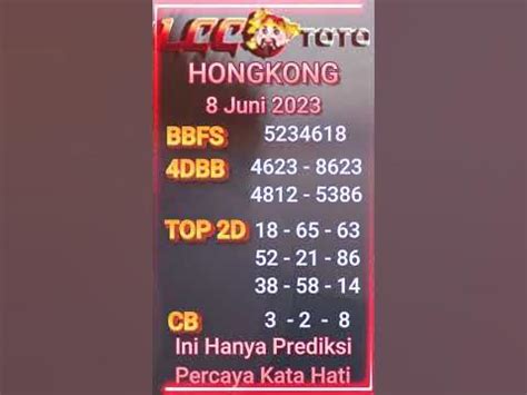 PREDIKSI HK KAMIS - Nomor Keluaran HK ~ Pengeluaran HK Pools ~ Togel HK Hari Ini