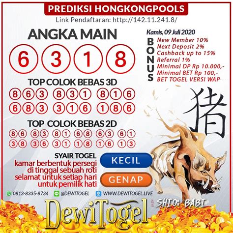 PREDIKSI HK MALAM INI PANGKALANTOTO - Prediksi HK: Prediksi Hongkong Jitu & Bocoran Hk Malam Ini Atiral