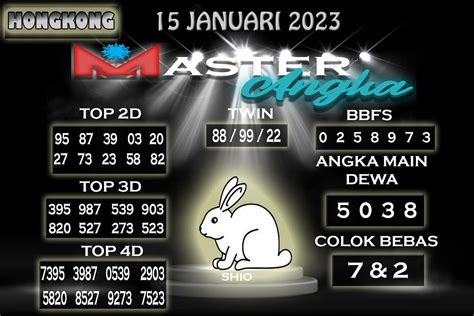 PREDIKSI HK MASTER - Prediksi Togel Hongkong Hari Ini Senin 14 Oktober 2024