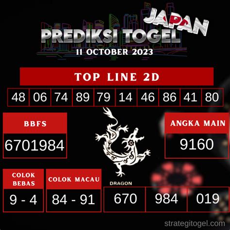 PREDIKSI JAPAN TOGEL - Prediksi Togel jepang yang terpercaya dan tepat.