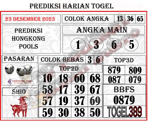 PREDIKSI JITU AKURAT MBAH SUKRO - Angka Keramat - Angka Bocoran Togel Jitu Dan Akurat Hari Ini