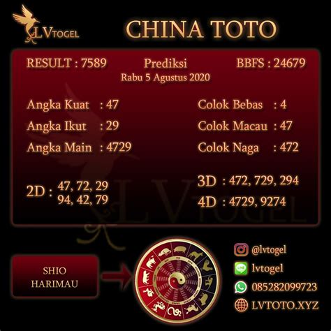 PREDIKSI JITU TAIWAN - PREDIKSI TAIWAN JITU HARI INI 27JULI 2024