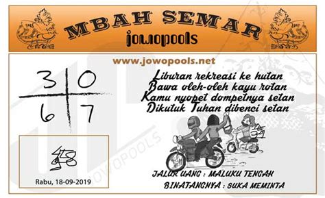 PREDIKSI KL MBAH SEMAR - prediksi hk mbah semar