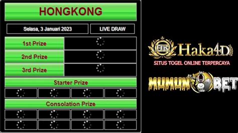 PREDIKSI LIVE DRAW HK - Bocoran HK, Prediksi HK, Angka Main HK, Prediksi Togel Hongkong