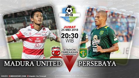 PREDIKSI MADURA VS PERSEBAYA - Prediksi Madura United vs Persebaya Surabaya di BRI Liga 1