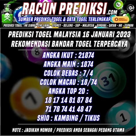 PREDIKSI MALAYSIA TOGEL - prediksi sgp Minggu 13 Oktober 2024 rumus togel Singapura hari ini