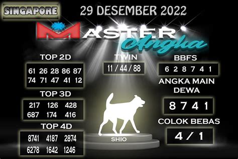 PREDIKSI MASTER ANGKA JITU - Prediksi Sgp 2D 3D 4D 14 Oktober 2024