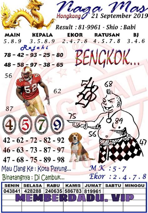 PREDIKSI NAGA MAS - Prediksi Syair Hari Ini - sdy,sgp,macau, hk