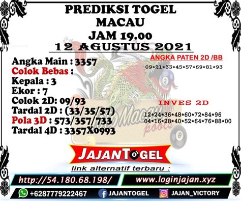 PREDIKSI PADEPOKAN - - ppadepokan Resources and Information.