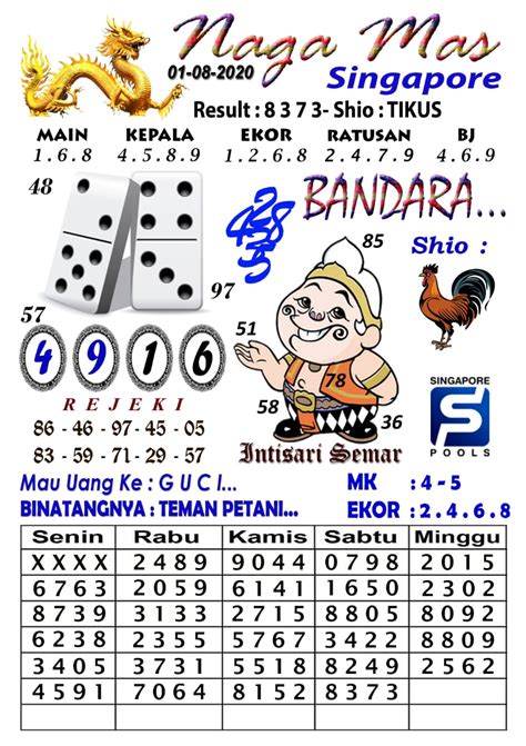 PREDIKSI PANGKALANTOTO - Situs Prediksi Macau Dan Bocoran Macau Paling Jitu Sering Dapat JP