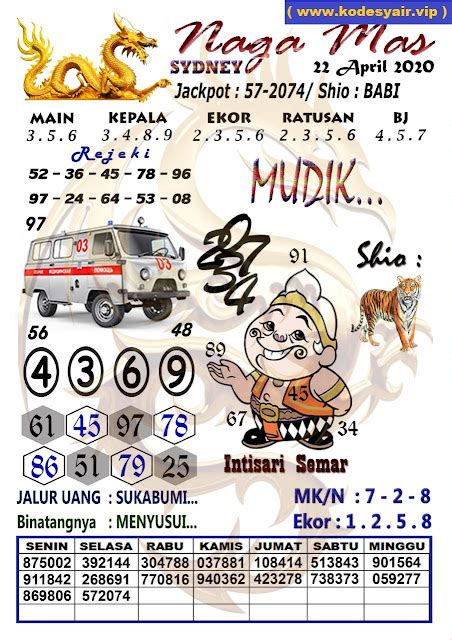 PREDIKSI SDY TOTO - Prediksi Sdy Hari Ini & Bocoran Togel Sydney Jitu - UBERTOTO