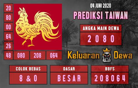 PREDIKSI SENTANA SDY - FORUM SYAIR SYDNEY - KODE SYAIR SDY HARI INI VIP