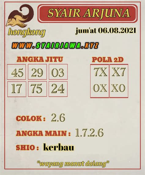 PREDIKSI SHIO HK MALAM INI - Prediksi Togel Hk 12 Oktober 2024 » MASTERTOGEL