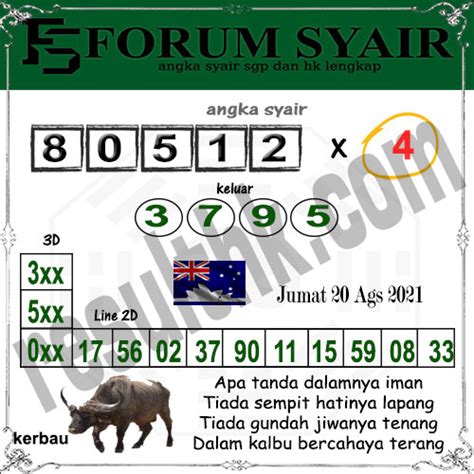 PREDIKSI SIDNEY KERAMAT - Angka Keramat - Bocoran Angka Keramat Togel Paling Jitu Dan