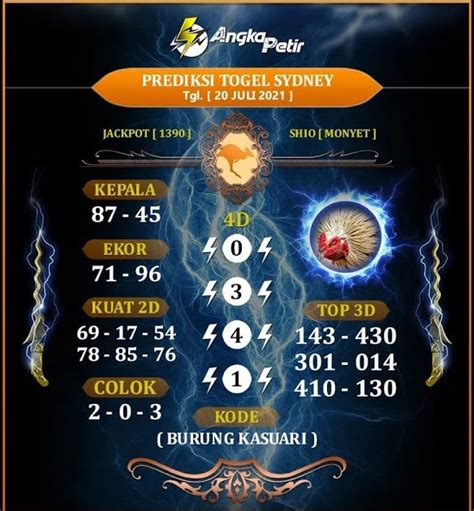 PREDIKSI SYAIR HK PANGKALANTOTO - FORUM SYAIR HONGKONG - KODE SYAIR HK HARI INI VIP