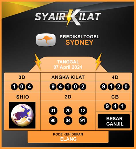 PREDIKSI SYAIR SYDNEY - Prediksi Syair Sdy Hari Ini 15 Oktober 2024