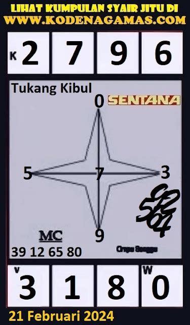 PREDIKSI TAIWAN SYAIR ANGKA - Prediksi TaiwanSyair TaiwanKode