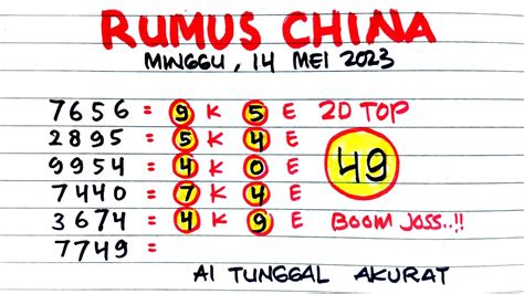 PREDIKSI TOGEL CINA - KAMUS TOGEL: Situs Togel Resmi, Terpercaya Dan Terbesar. Link