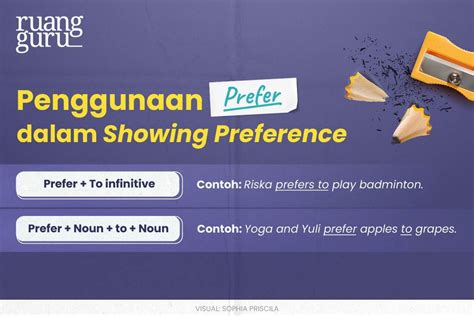 preference adalah | What Are CO CQ The Significance of