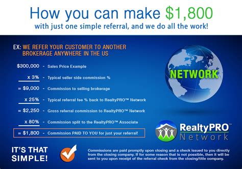preferred 411 private referral network