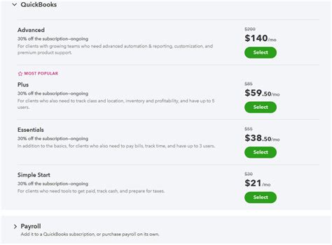 preferred pricing program