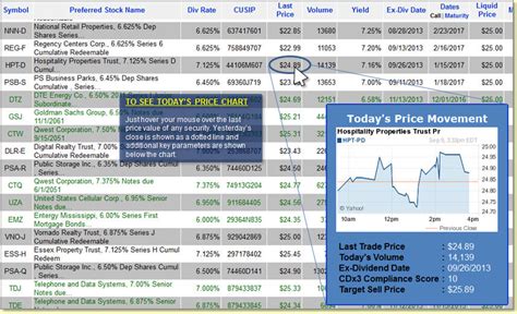 InvestorPlace - Stock Market News, Stock Advice & 