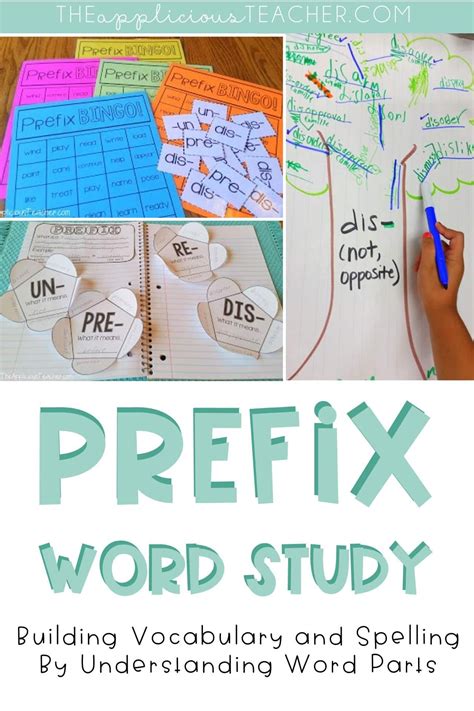 Prefix Activities For 3rd Grade Wordy Study For Prefix And Suffix 3rd Grade - Prefix And Suffix 3rd Grade