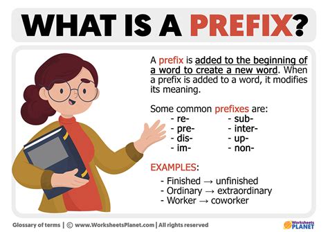 Prefix Meaning