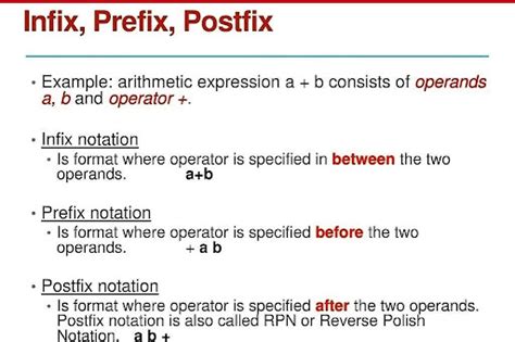 Prefix To Postfix