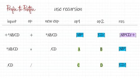 codini.rgarabwor.edu.pl. 