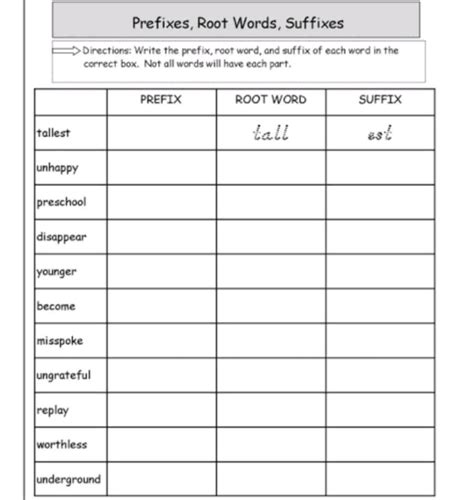 Full Download Prefix Root Word And Suffix Study Sheet Answers Read Write 
