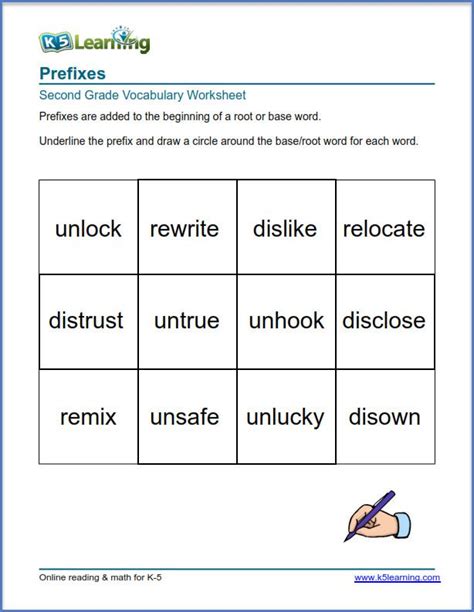 Prefixes And Root Words K5 Learning Prefixes Worksheets 5th Grade - Prefixes Worksheets 5th Grade