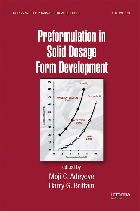 Preformulation In Solid Dosage Form Development Drugs And The Pharmaceutical Sciences