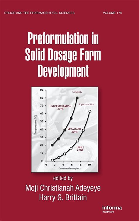 Read Preformulation In Solid Dosage Form Development Drugs And The Pharmaceutical Sciences 