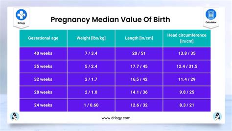 pregnant in october when due
