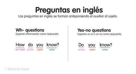 Preguntas Con Will