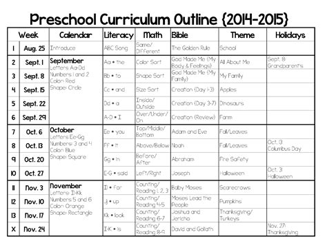 Prek And Kindergarten Curriculum Amp Programs Mcgraw Hill Curriculum For Preschool And Kindergarten - Curriculum For Preschool And Kindergarten