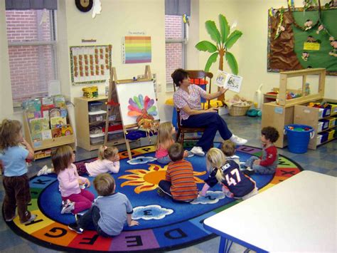 Prekindergarten Classroom Language Environments And Children X27 S Kindergarten Language - Kindergarten Language
