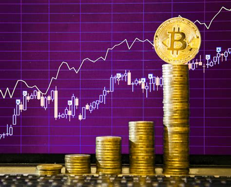 bitcoin ateities sandorių prekyba tradingview