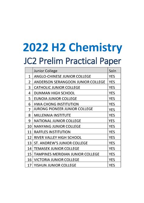 Full Download Prelim Chemistry H2 Paper 