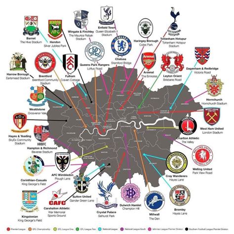premier league london clubs 2022s