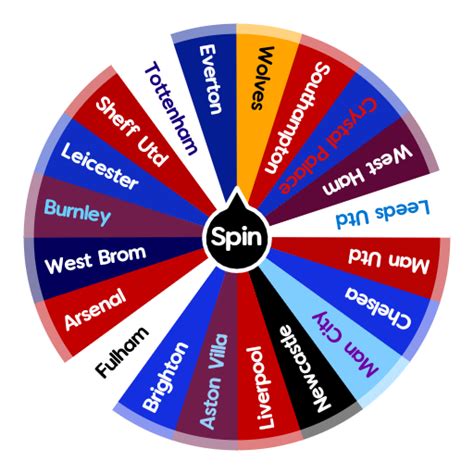 premier league team spin wheel