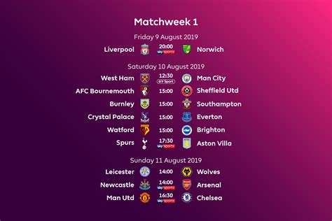 Premier League live matches today: Times, TV channels, streams for 